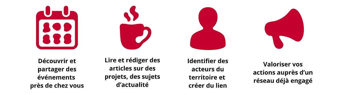 Tutoriel, présentation et explication des contenus présents sur la plateforme Echosciences